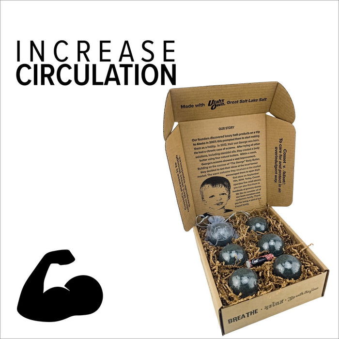 Apocalypse Therapy Bomb 6-Pack (Muscle Recovery Bath Bombs)